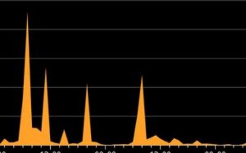 战争阴影下伊朗78亿美元加密货币市场引关注