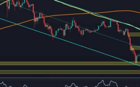 以太坊价格分析：ETH能否最终突破2000美元大关？