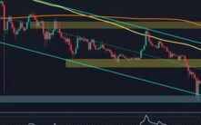 瑞波币价格分析：XRP处于关键转折点——USDT和BTC交易对的关键区域