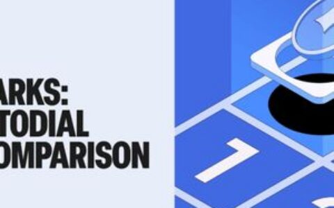 速度基准测试：2026年非托管交易所性能对比研究报告