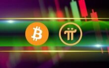 Pi Network的PI代币暴涨抢尽风头，比特币在7.4万美元遇阻：市场观察