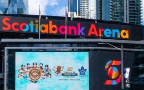 加拿大丰业银行子公司Dynamic Funds与3iQ合作推出多加密货币ETF