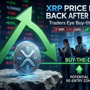 XRP价格分析图表